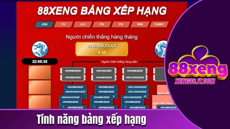Xeng88 - Cổng Game Giải Trí Đổi Thưởng Uy Tín | Chơi Là Thắng 137 Tính năng bảng xếp hạng